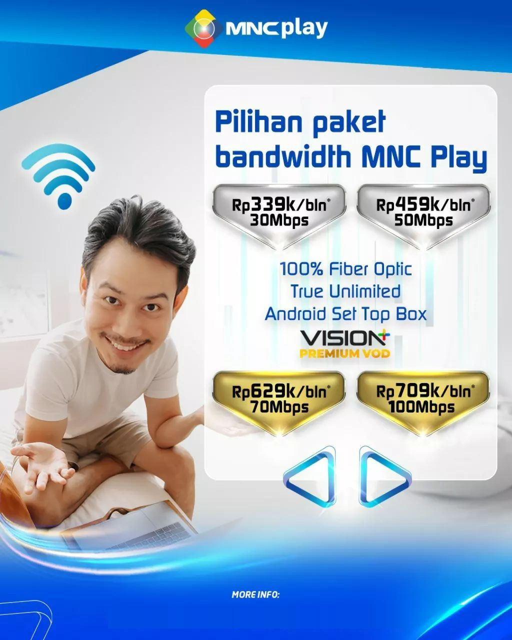 MNC Play Bandung – Internet Mnc